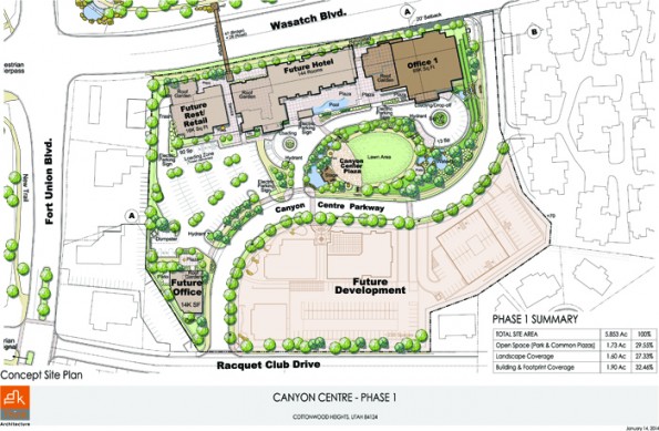 Cottonwood Heights development plans for Canyon Centre