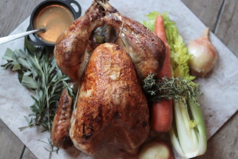 THANKFUL FOR OUR RESTAURANTS — Where to Dine-In or Score Great Takeout for Thanksgiving Day
